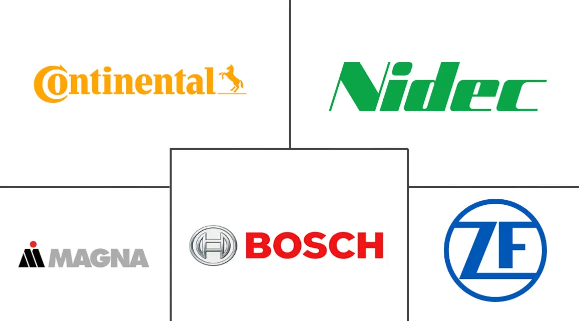 Major players in Smart Electric Drive For Electric Vehicles industry