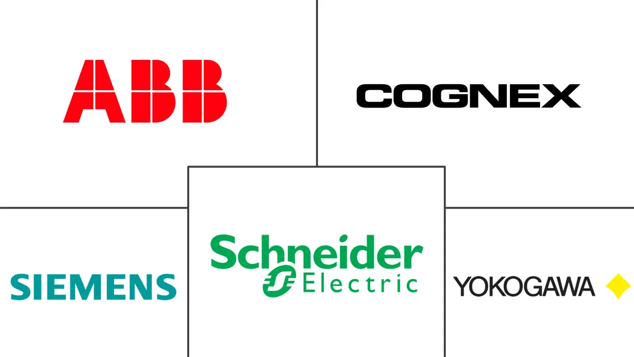 Hauptakteure in Smart-Factory-Markt Branche