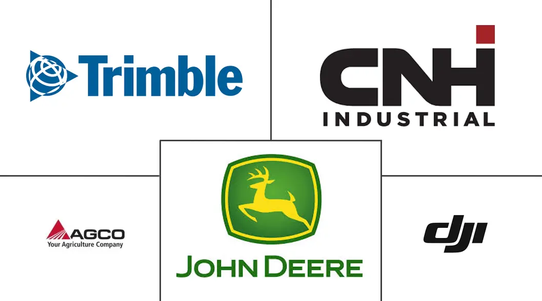 Major players in Smart Farm industry