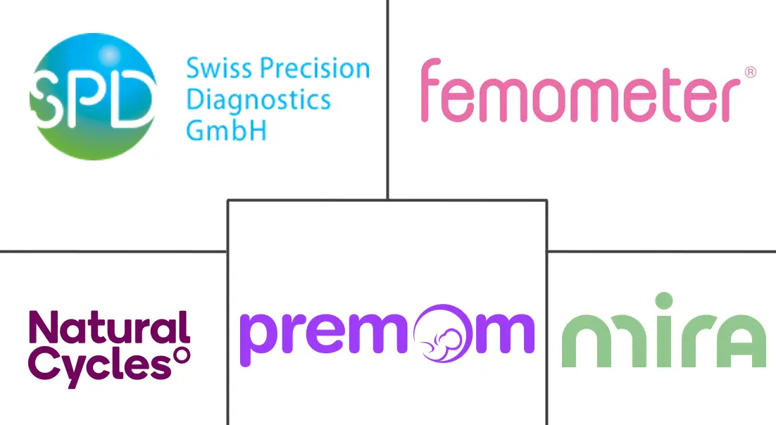 Major players in Smart Fertility Trackers industry