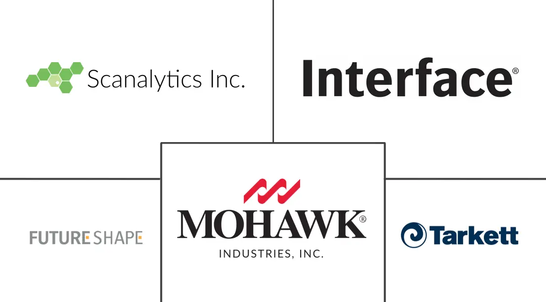 Related Companies Logo