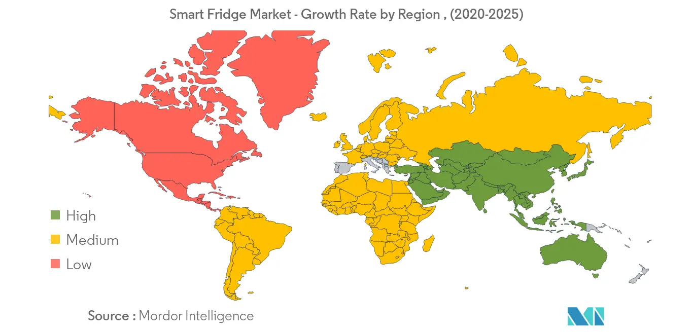 Tốc độ tăng trưởng thị trường tủ lạnh thông minh