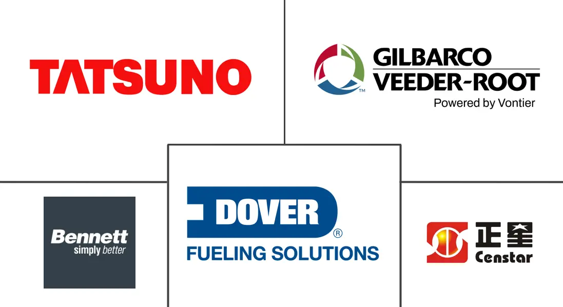 Major players in Smart Fuel Dispenser industry