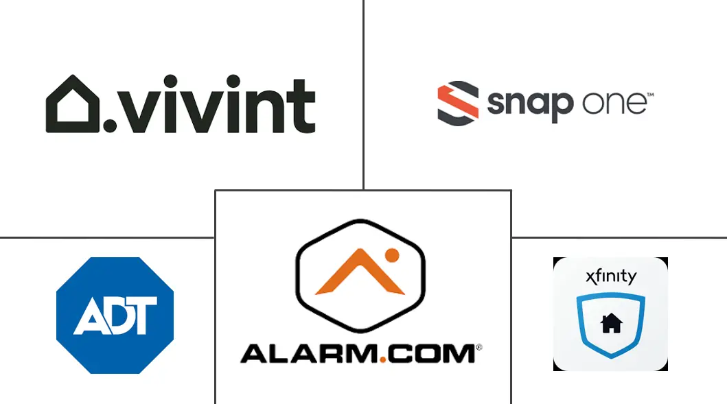 Related Companies Logo