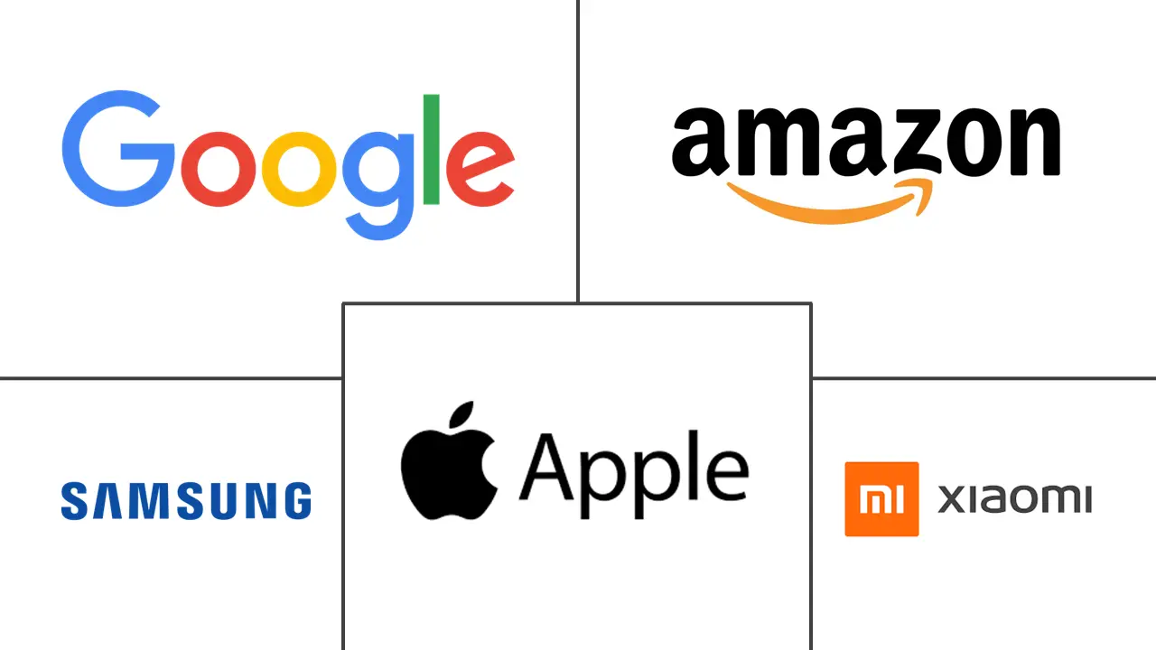 Major players in Smart Home Hub industry