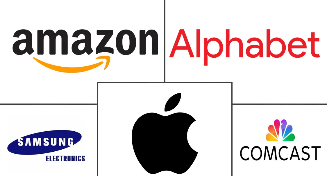 Logotipo de empresas relacionadas