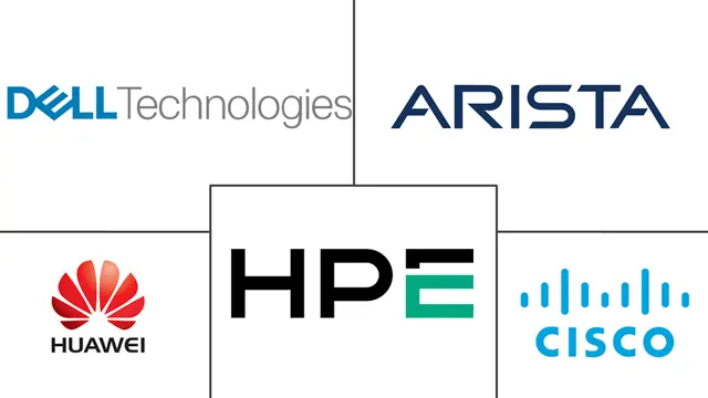 Major players in Smart Managed Switch industry