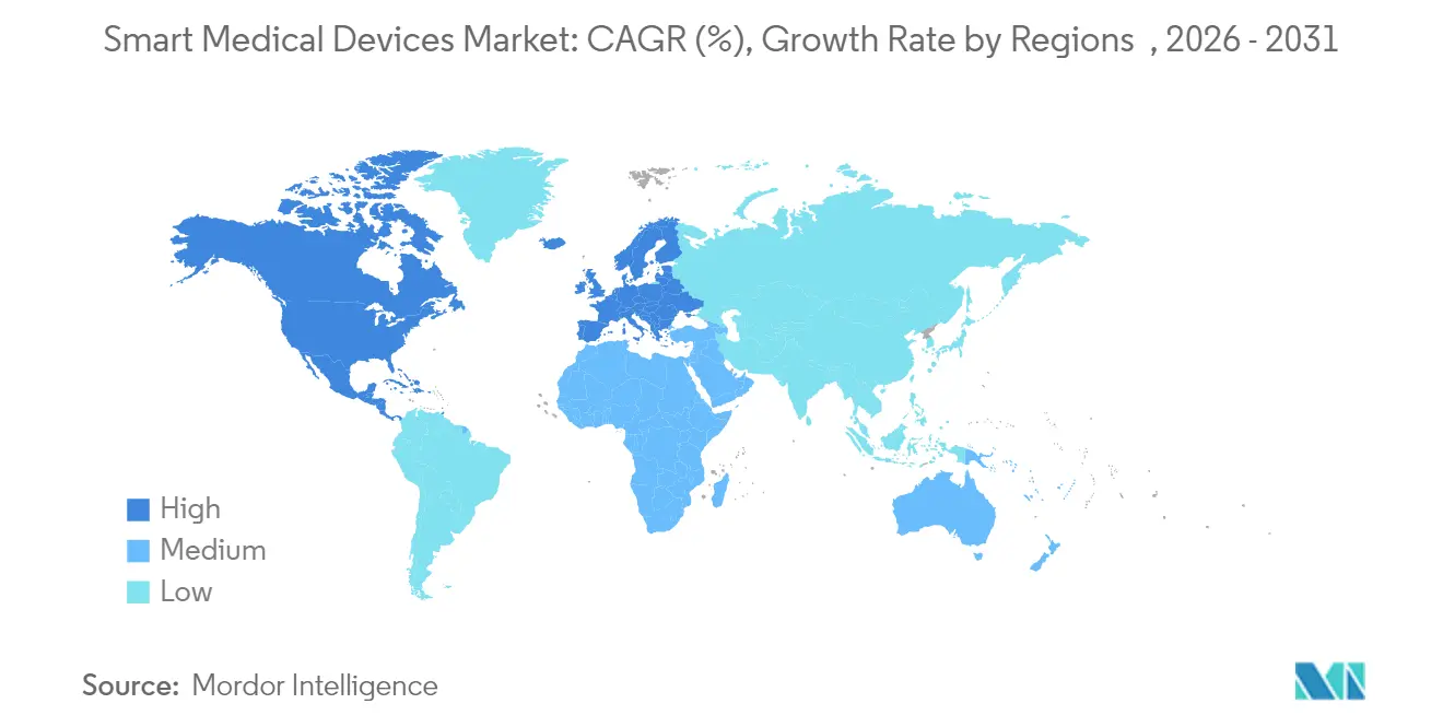 Smart Medical Devices Market