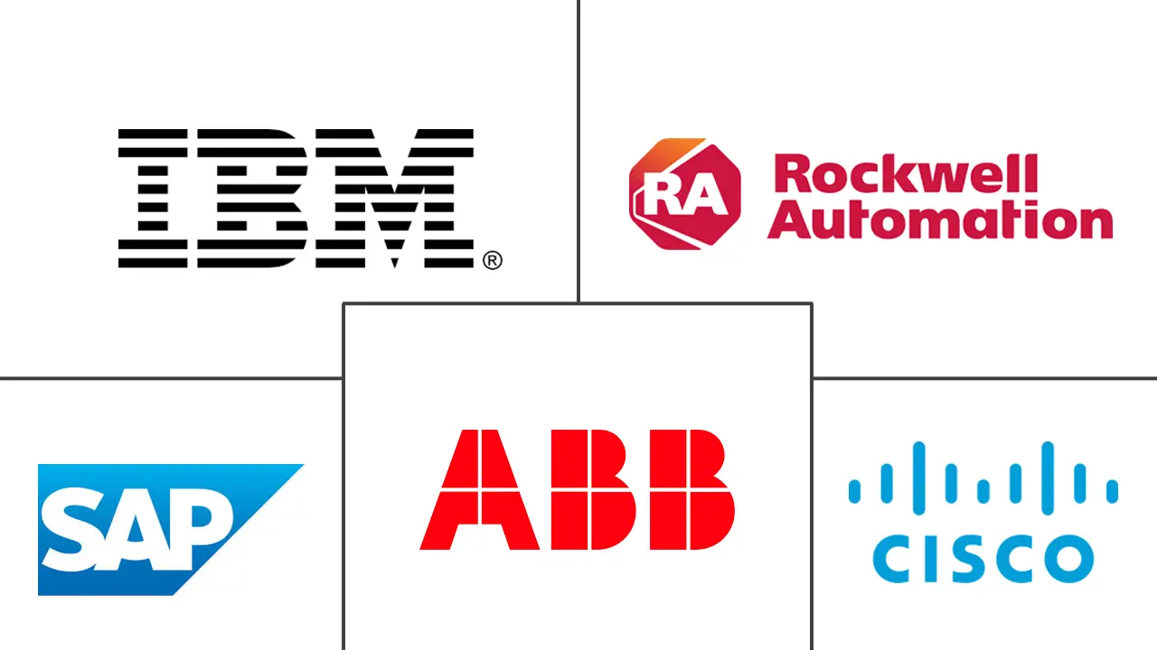 Major players in Smart Mining industry