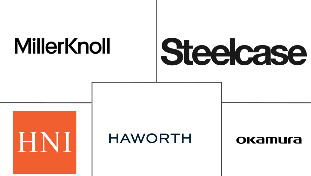 Major players in Smart Office Furnitue industry