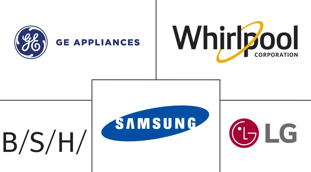 Major players in Smart Ovens industry