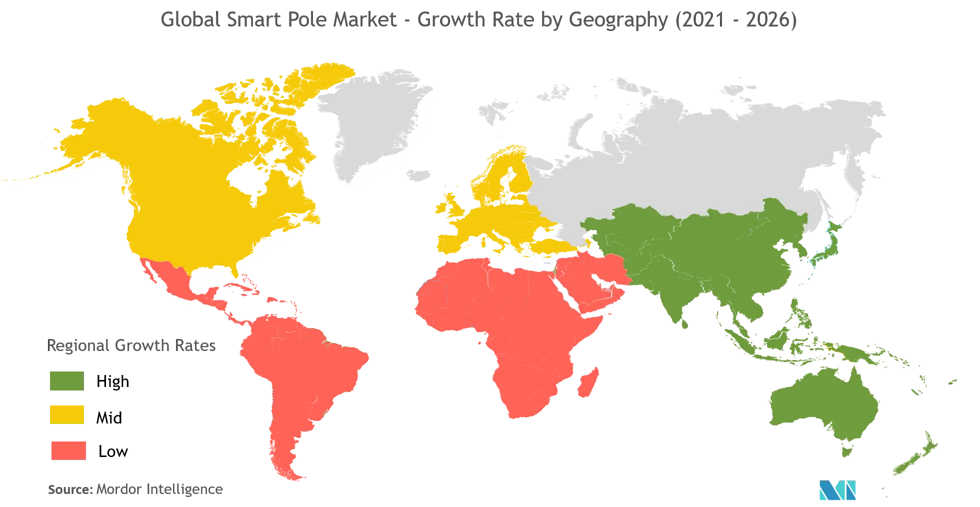 smart pole market growth