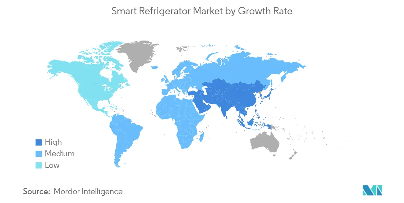 Mercado de refrigeradores inteligentes por taxa de crescimento