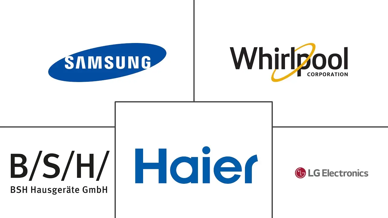 Major players in Smart Residential Kitchen Appliances industry