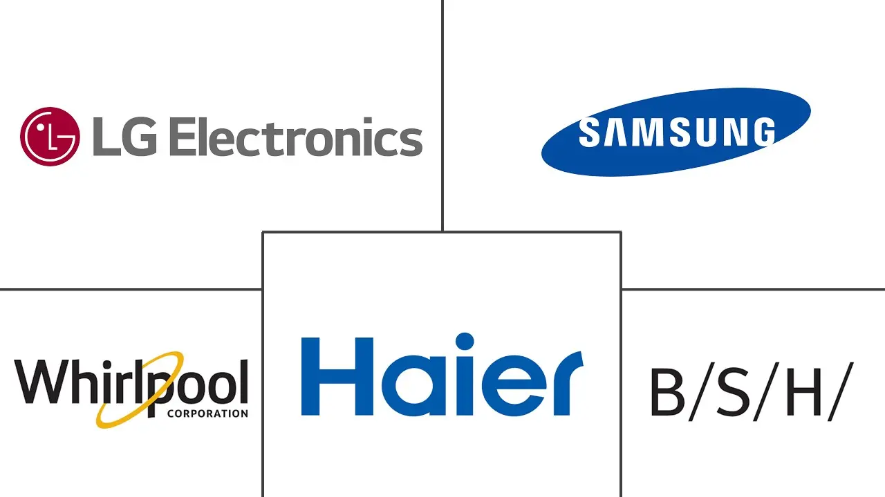Major players in Smart Residential Laundry Appliances industry