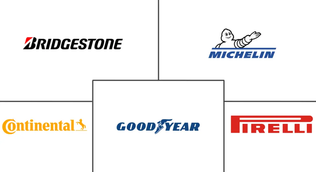 Major players in Smart Tire industry