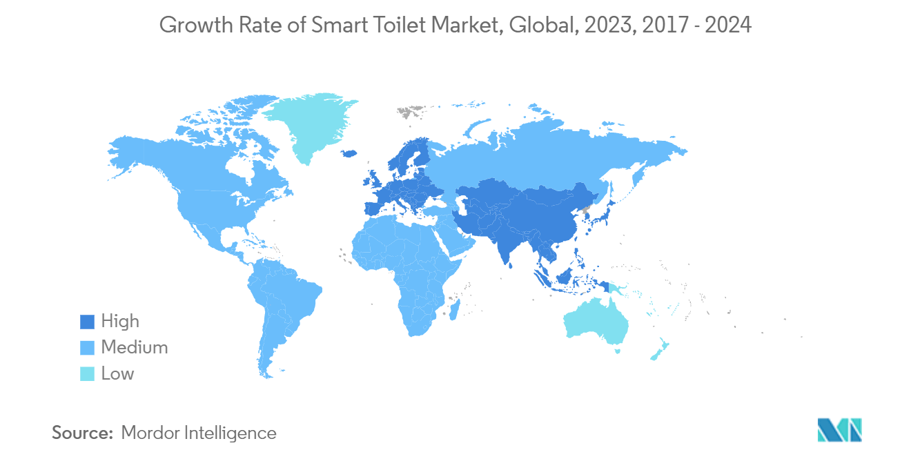 Growth Rate of Smart Toilet Market, Global, 2023