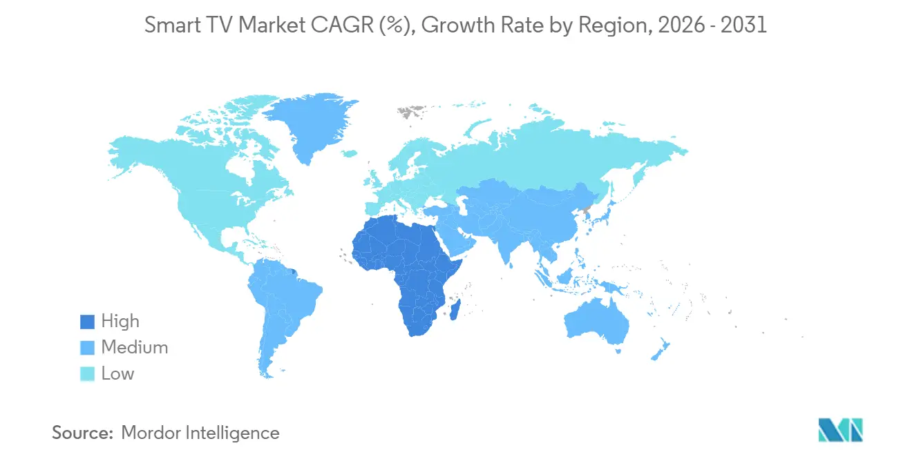 Tasa de Crecimiento del Mercado de Smart TV por Región