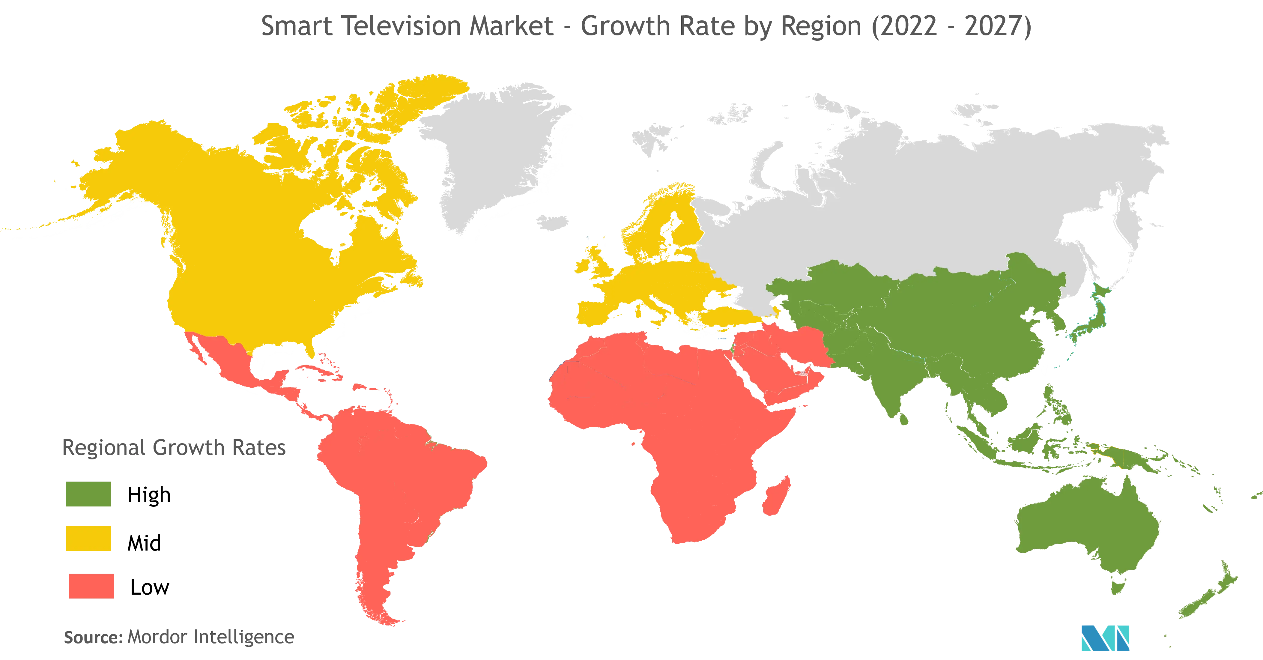 スマートテレビ市場 - 地域別成長率（2022-2027年）