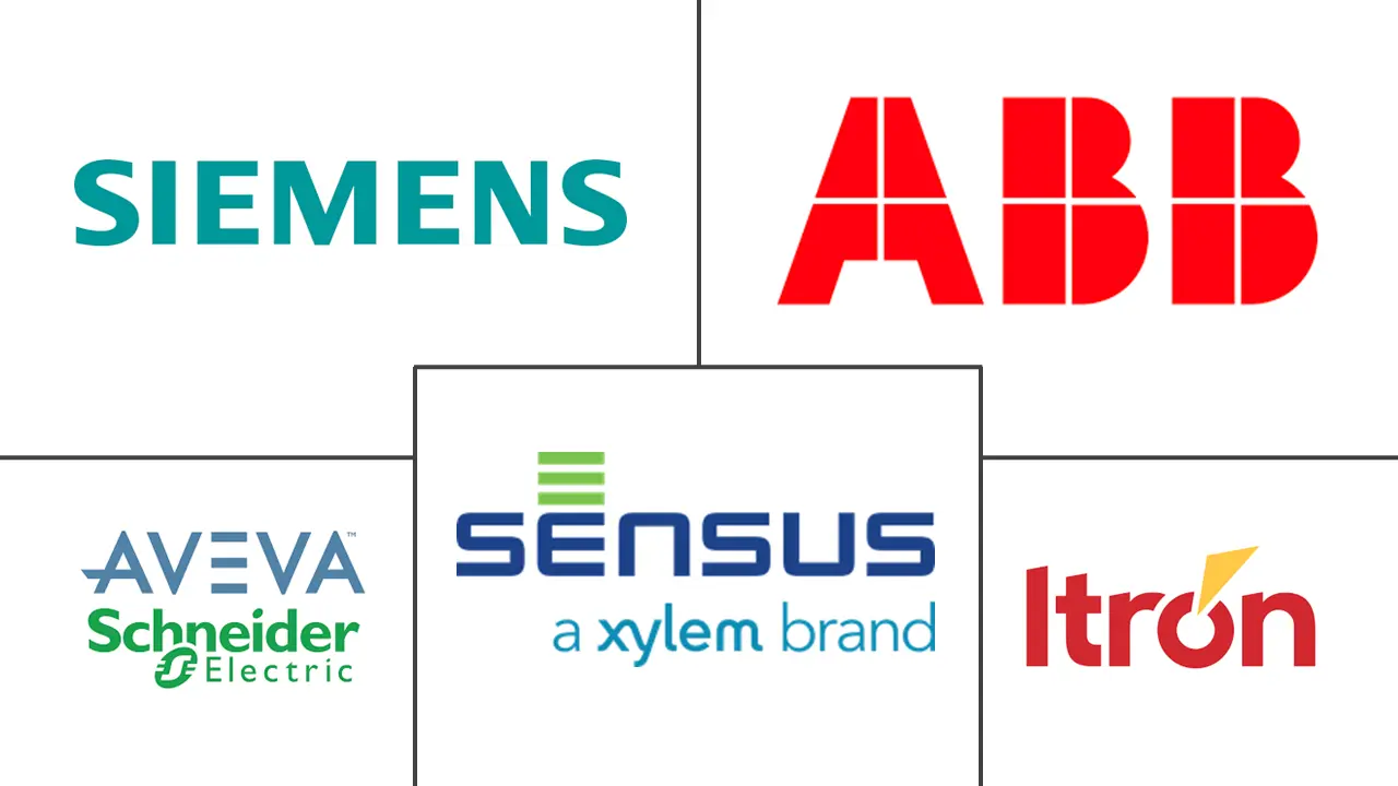 Major players in Smart Water Management industry