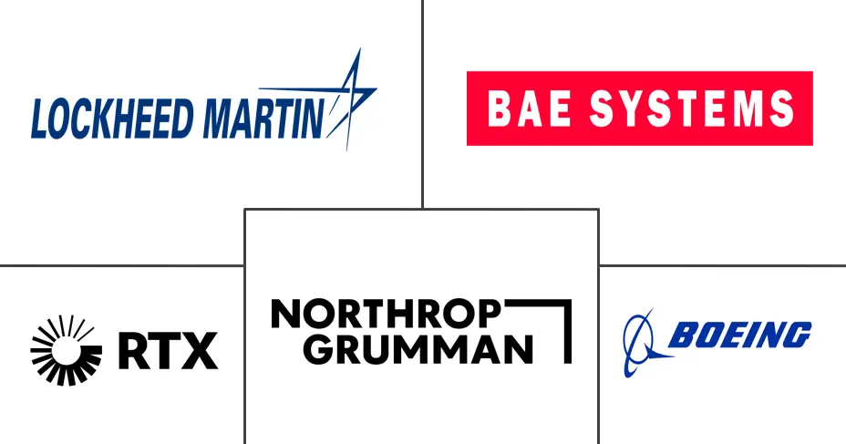 Smart Weapons Market Key Players スマート兵器市場 主要プレーヤー