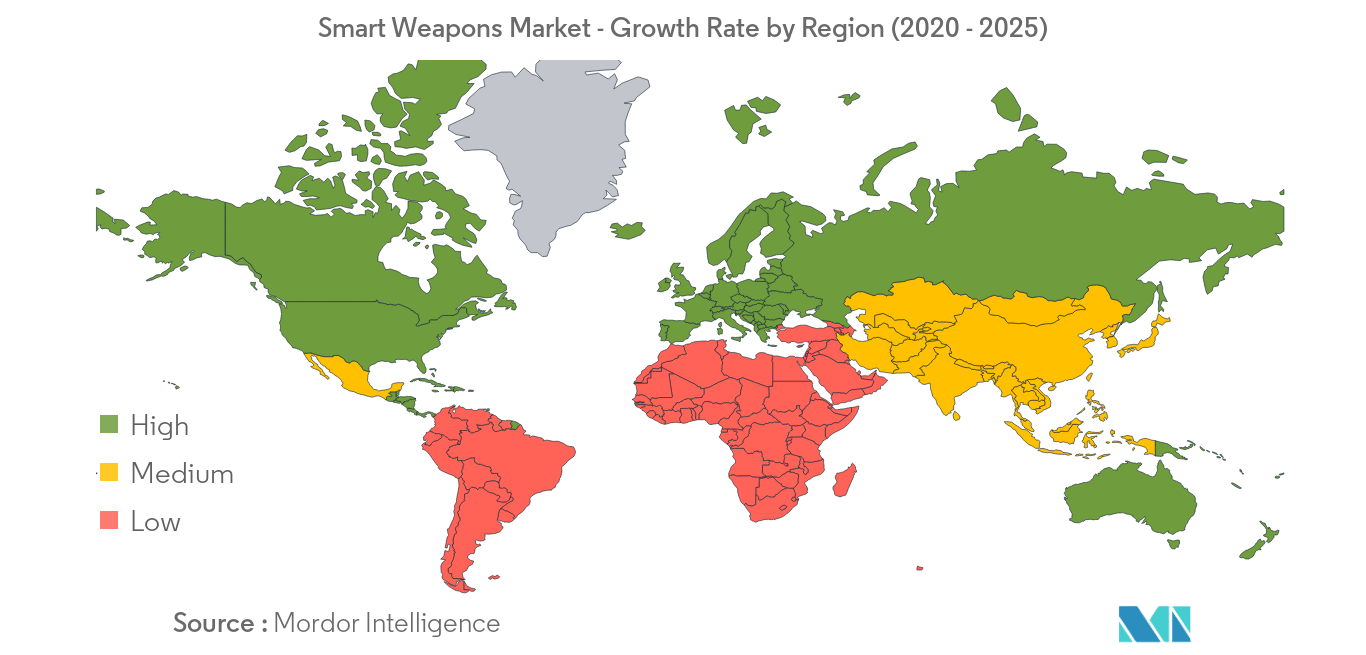 Smart Weapons Market Growth Rate