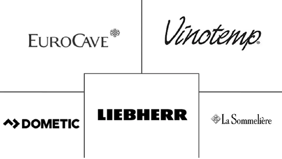 Logotipo de empresas relacionadas