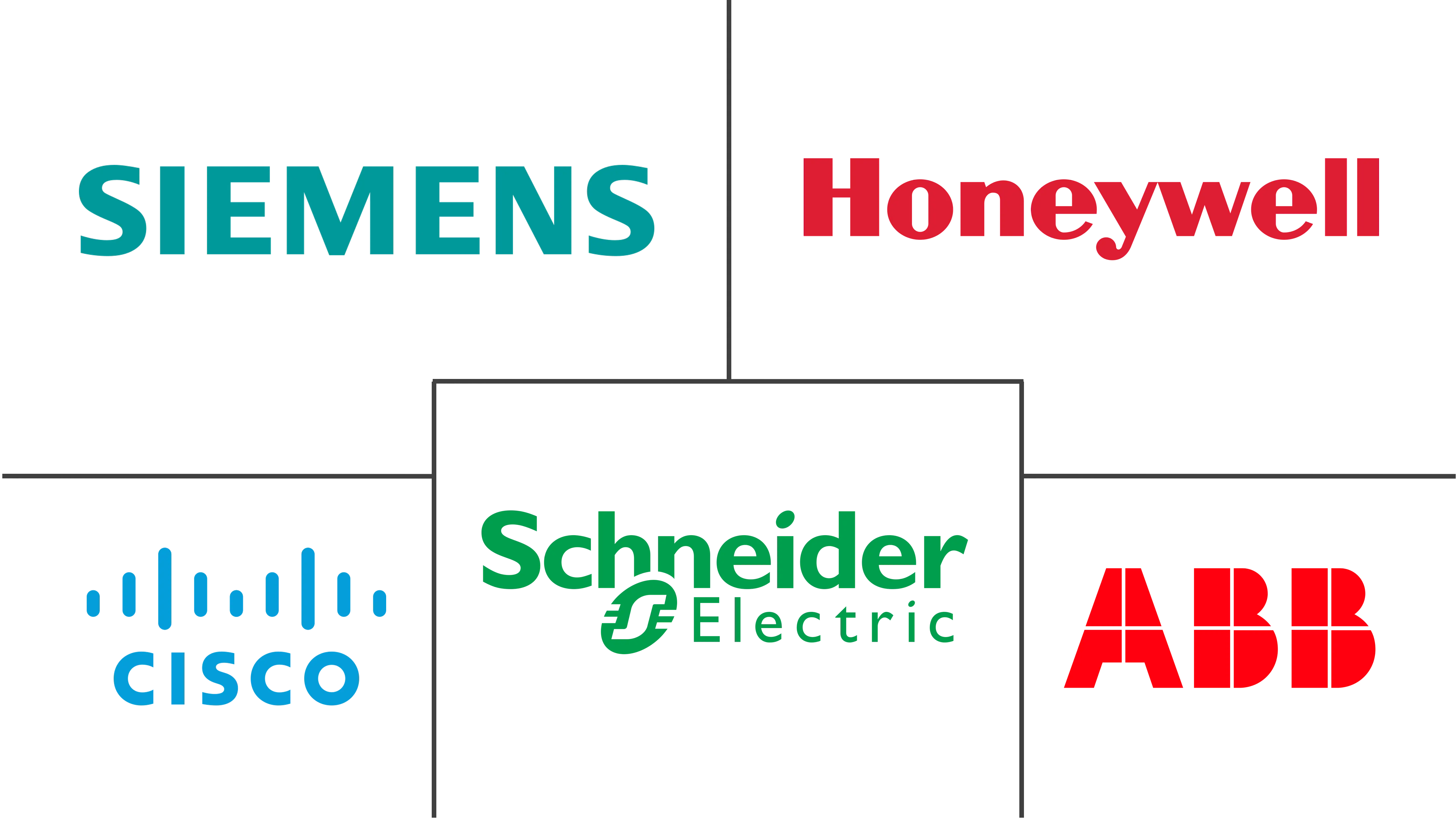Related Companies Logo