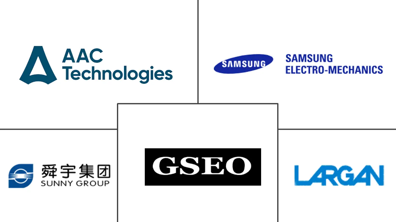 Major players in Smartphone Camera Lens industry