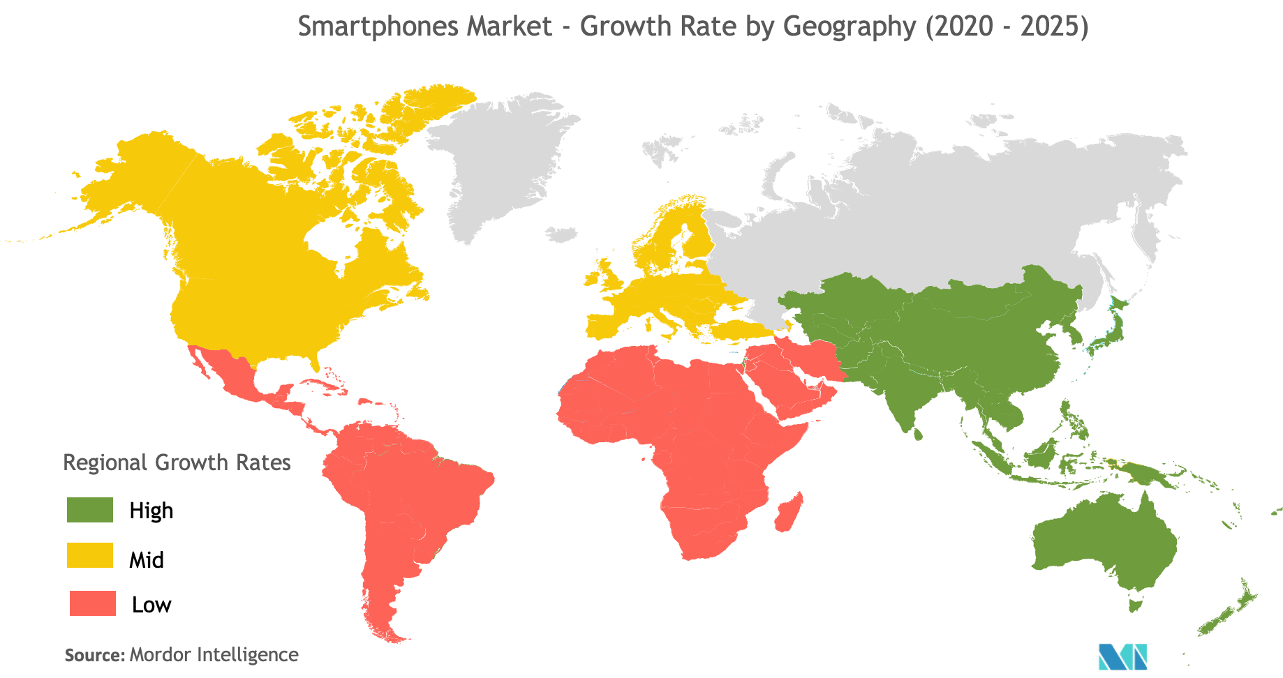 Smartphones Market Growth Trends And Forecasts 25