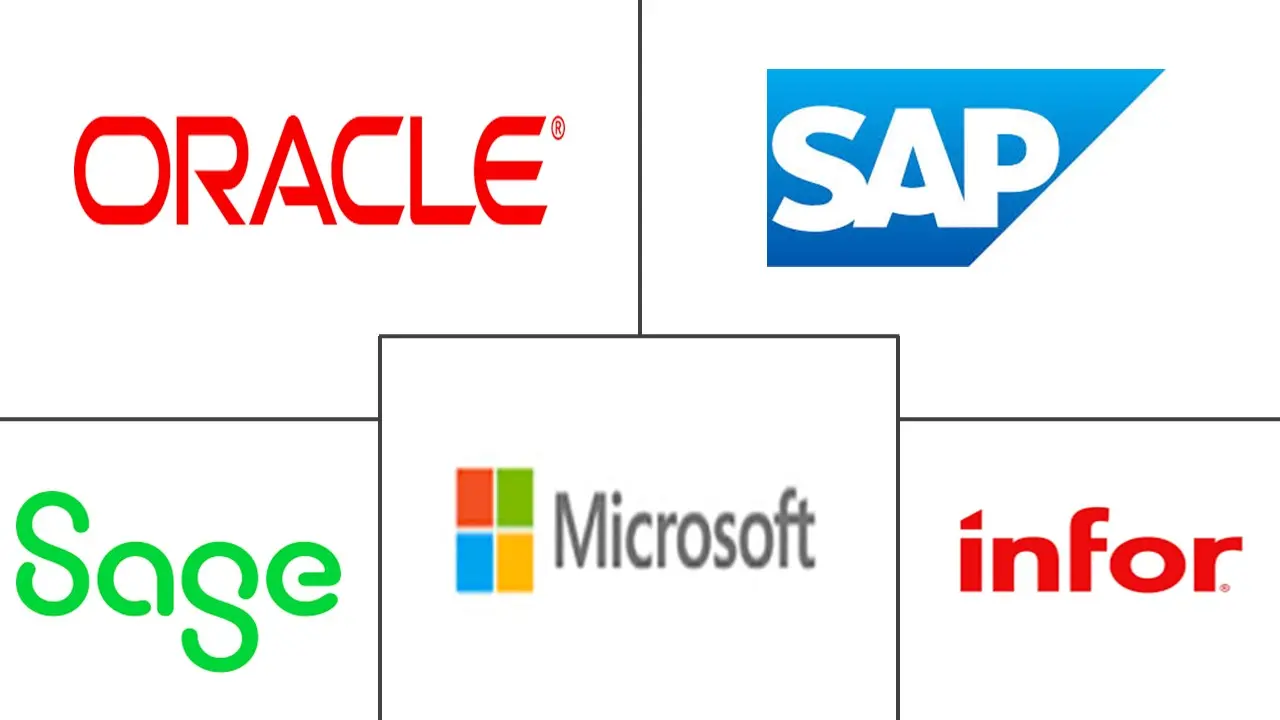 Principaux acteurs dans Marché des ERP Cloud pour PME industrie