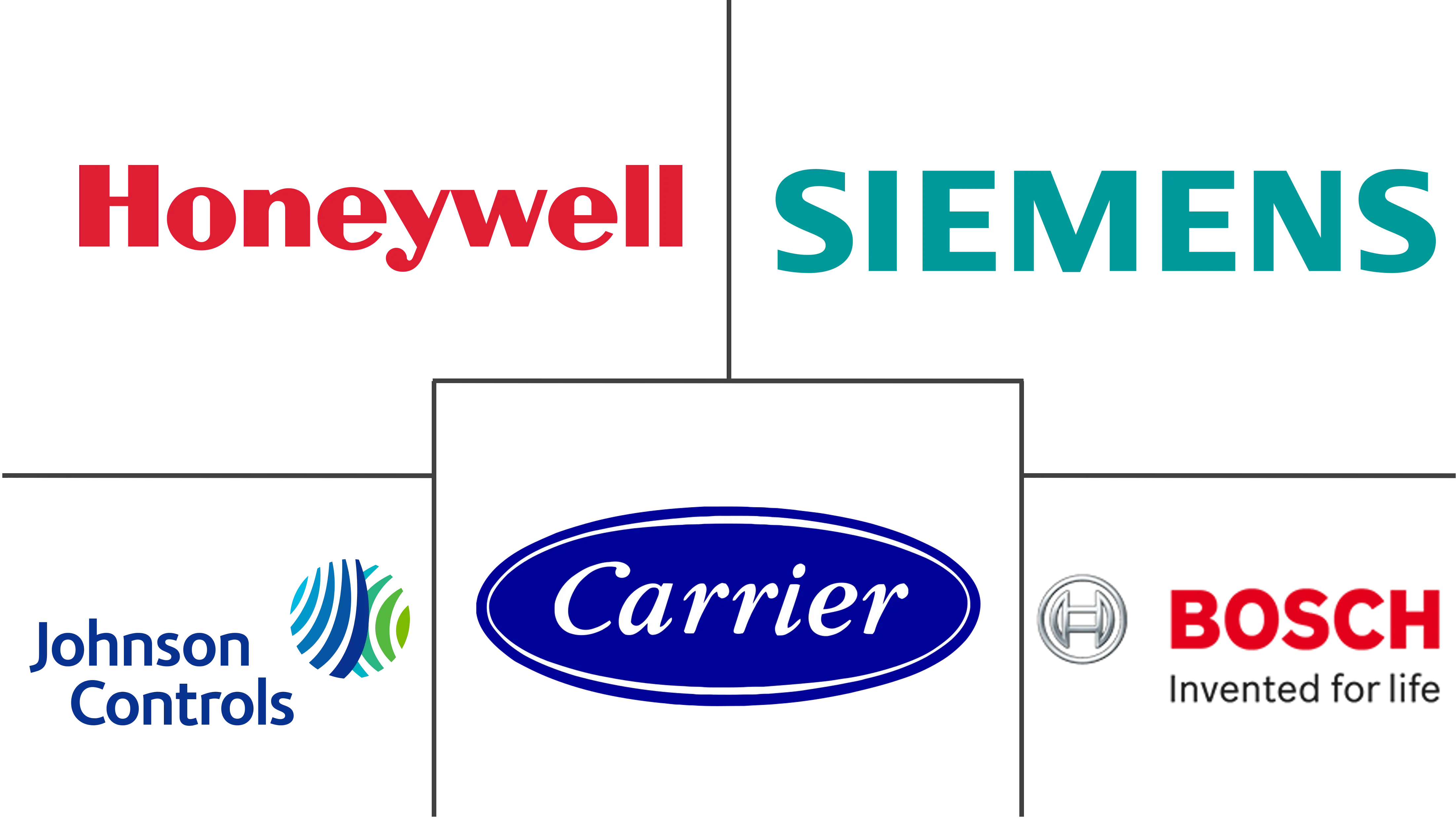 Related Companies Logo