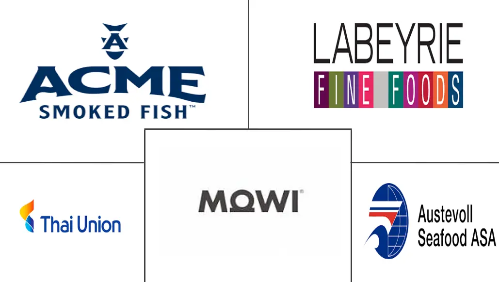 Major players in Smoked Salmon industry