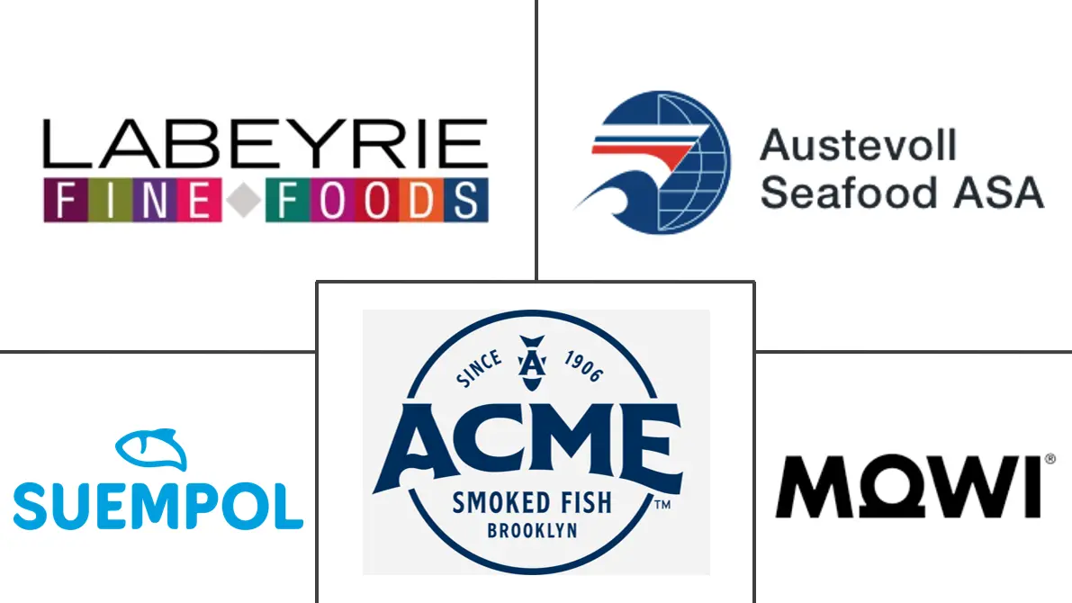 Major players in Smoked Salmon industry
