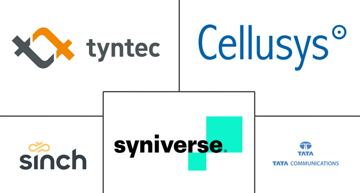 Logo delle aziende correlate