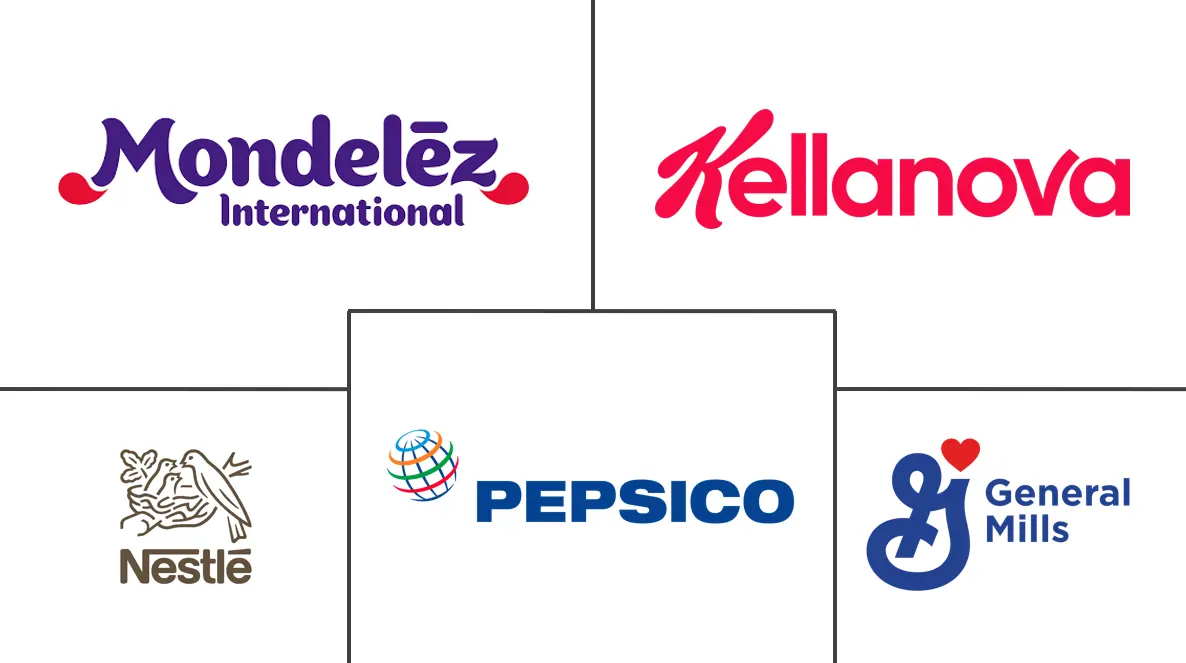 Major players in Snack Food industry