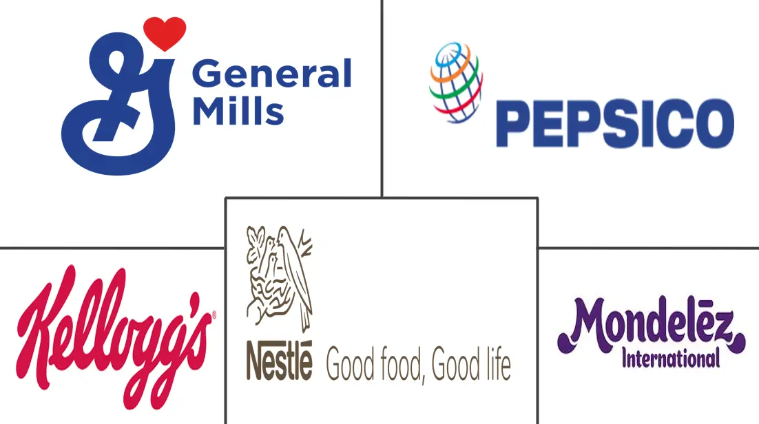 Major players in Snack Food industry