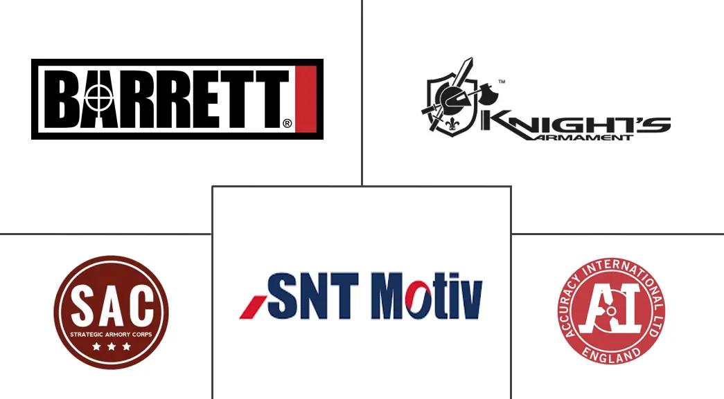 Major players in Sniper Rifle industry