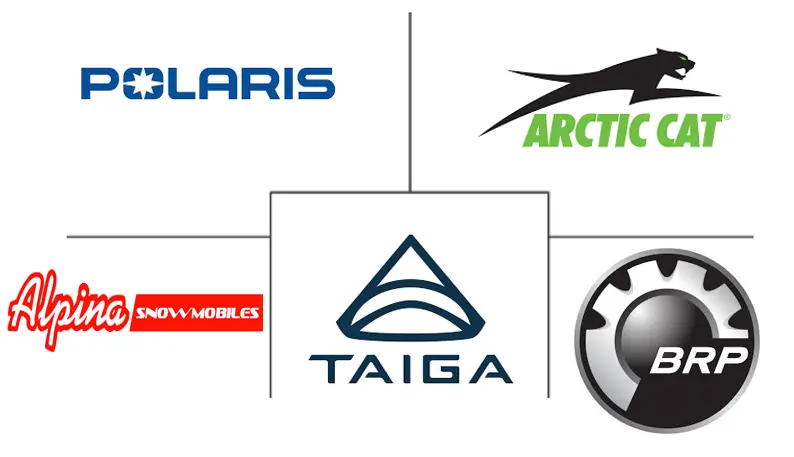 Related Companies Logo