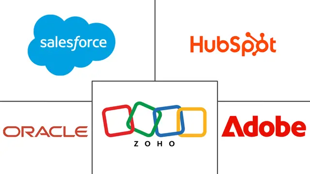 Major players in Social Media Management Software industry