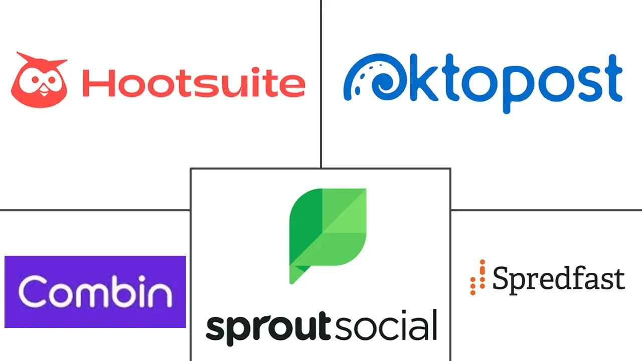 Major players in Social Media Marketing Services industry