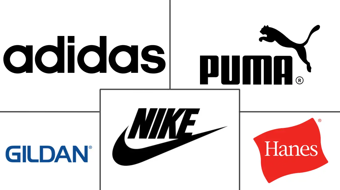 Major players in Socks industry