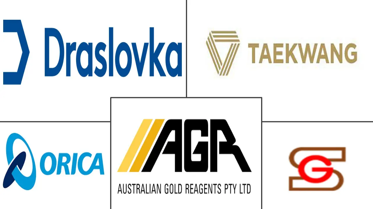 Major players in Sodium Cyanide industry