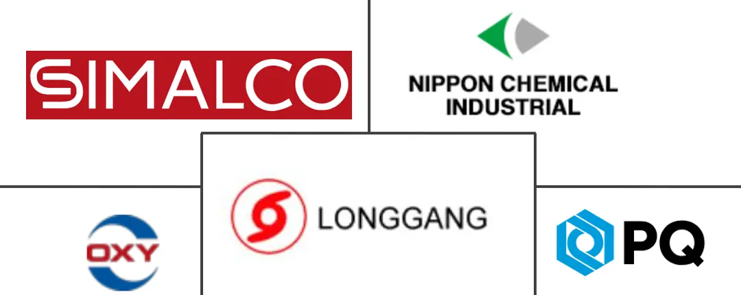 Logo delle aziende correlate
