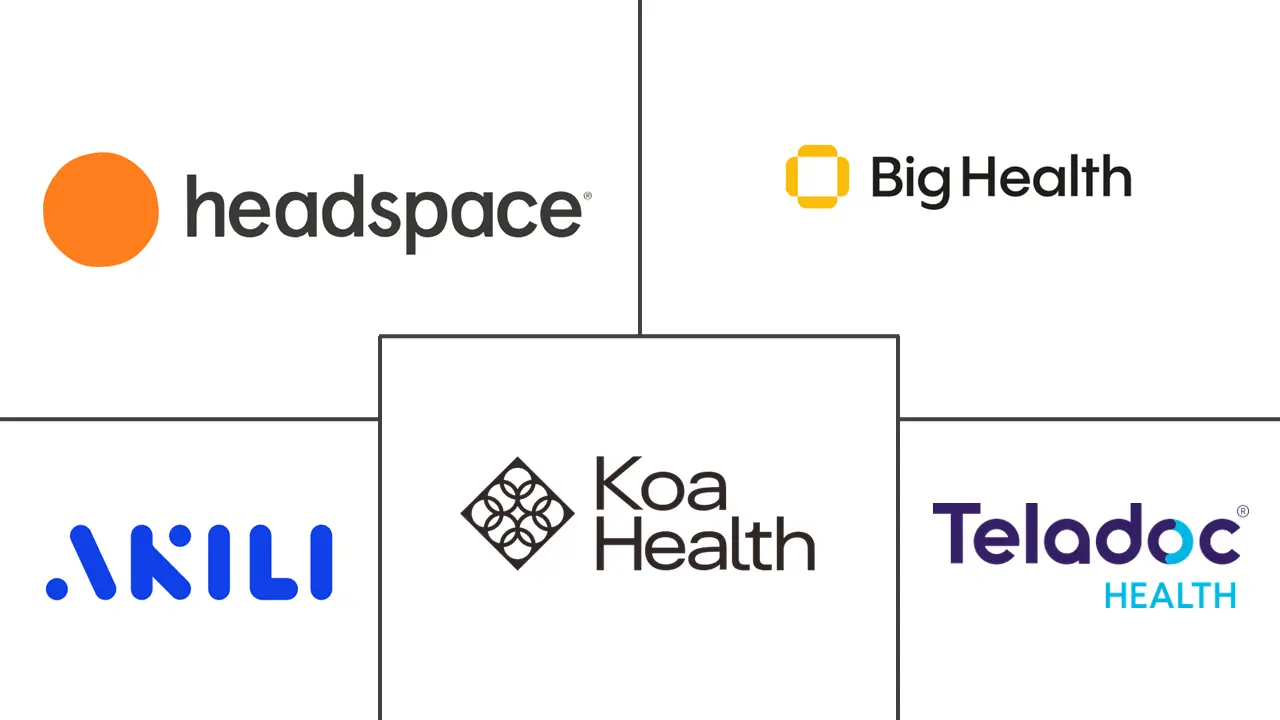 Major players in Software As A Medical Device (SaMD) For Mental Health industry