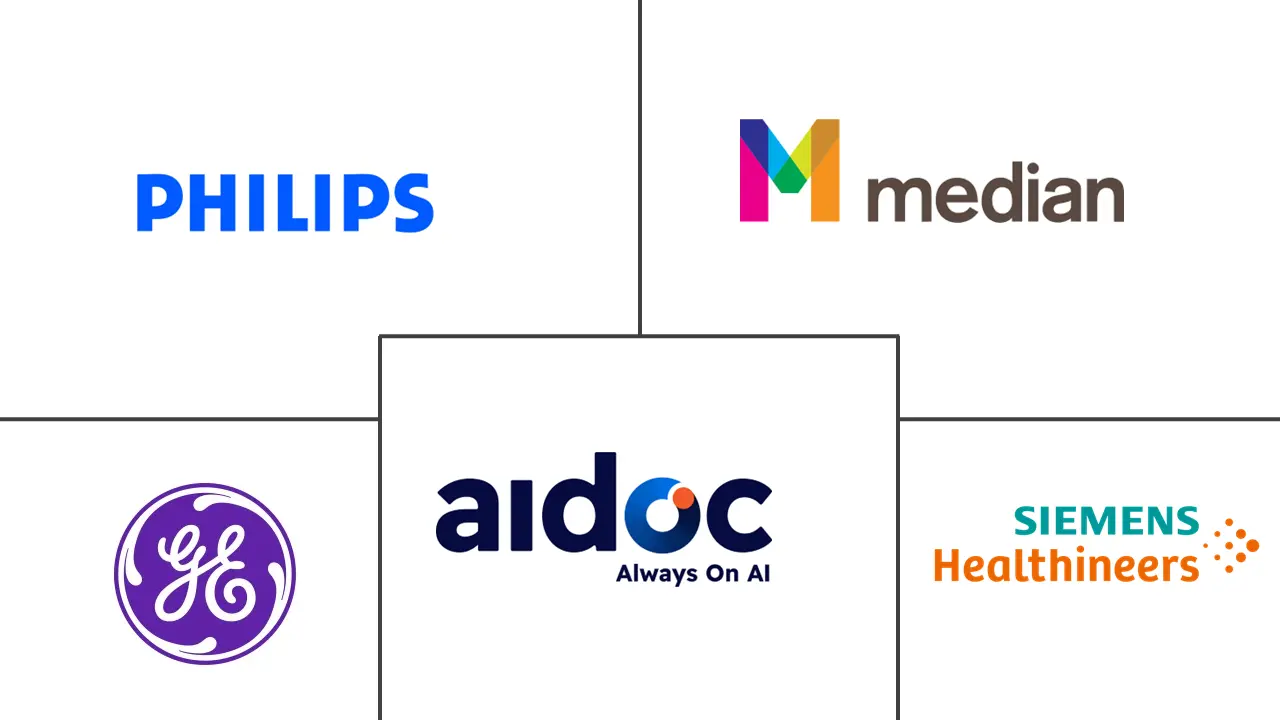 Major players in Software As A Medical Device (SaMD) For Oncology industry