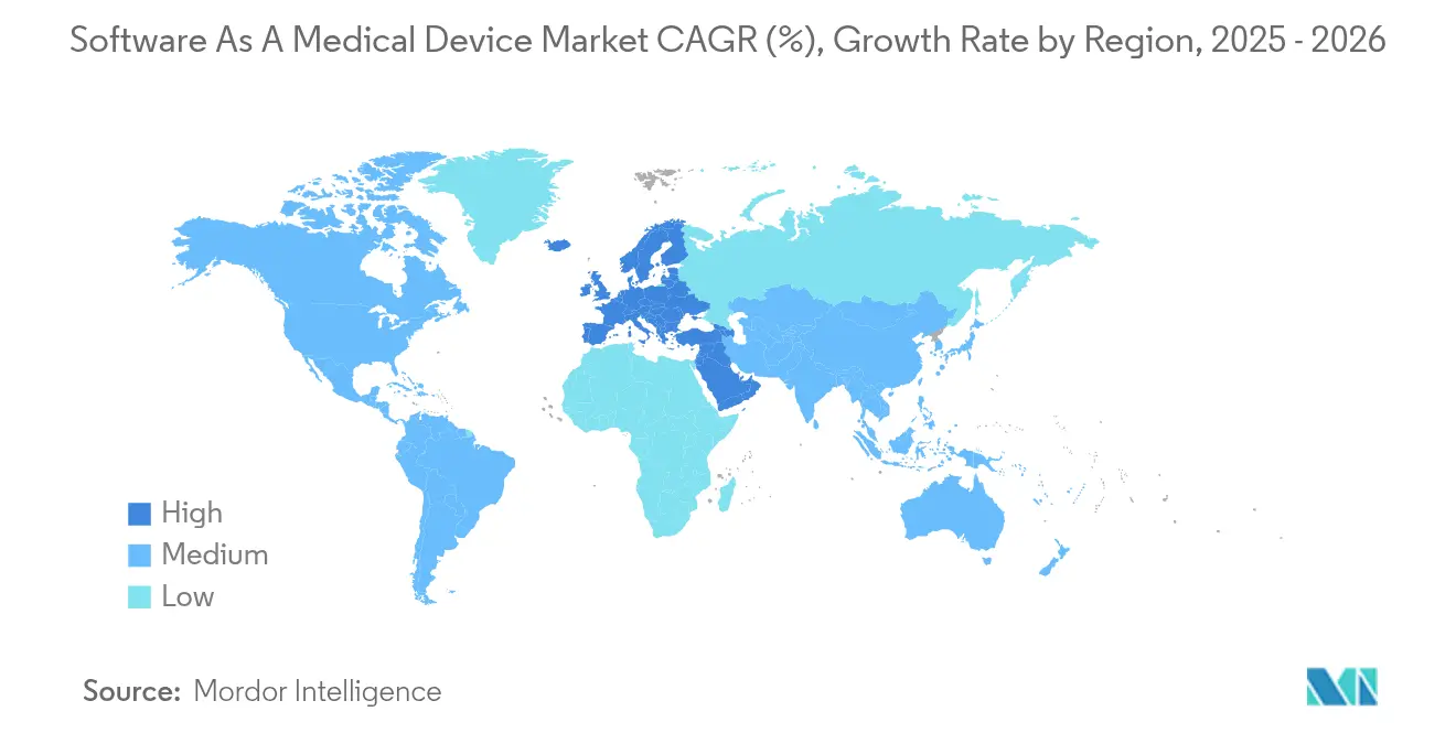 Software As A Medical Device Market CAGR (%), Growth Rate by Region