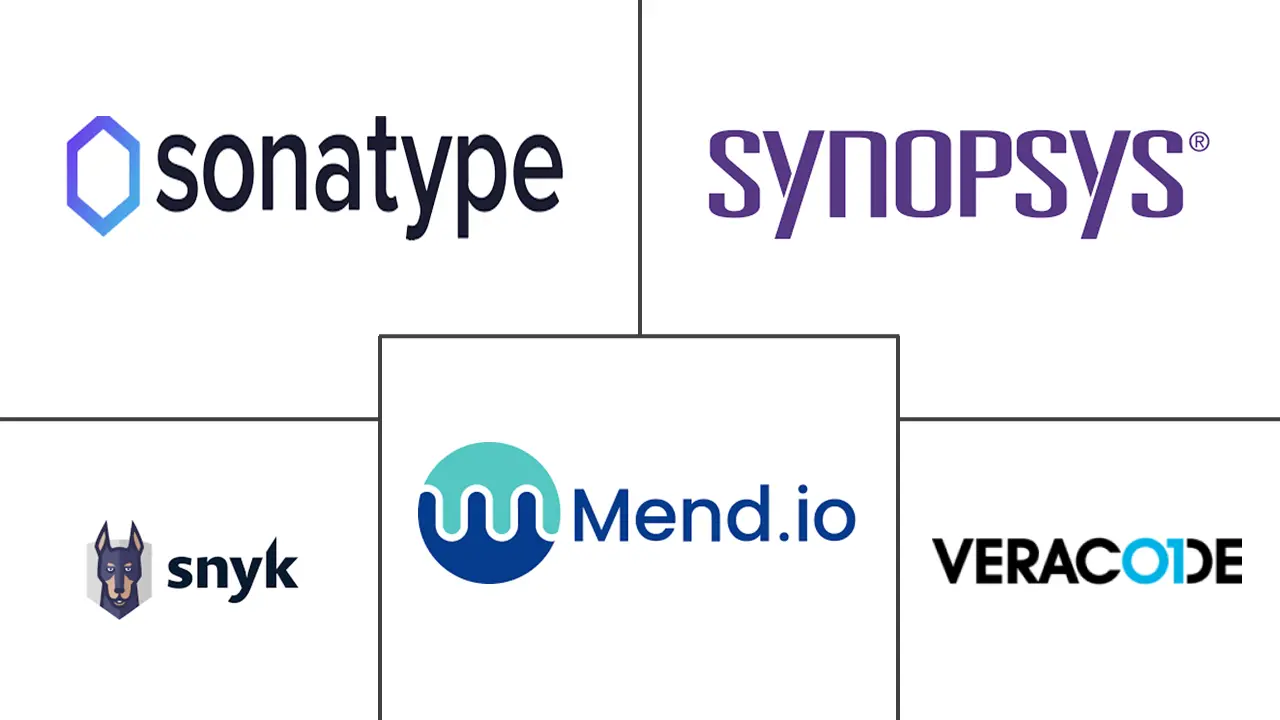 Major players in Software Composition Analysis industry