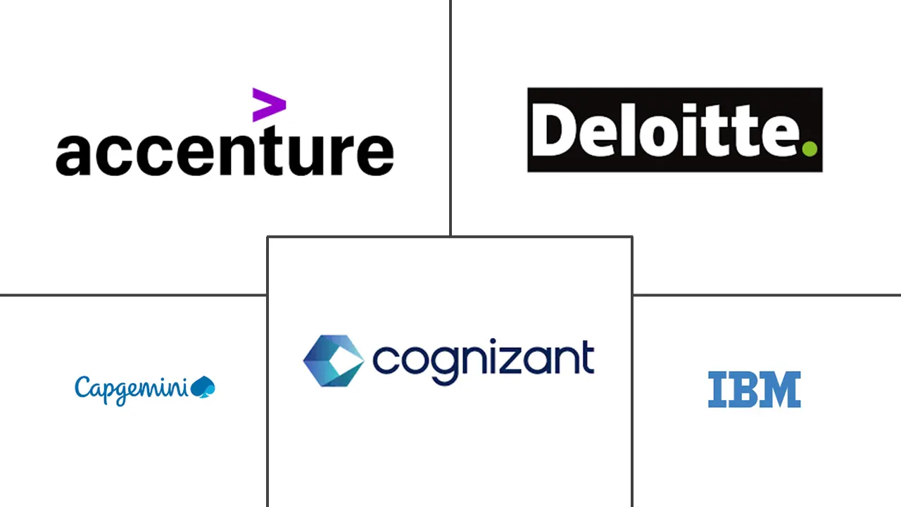 Logo delle aziende correlate
