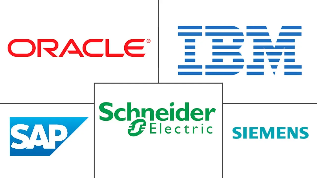 Major players in Software Energy Consumption Analytics industry